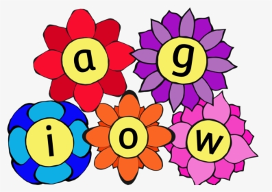 Floweralphacover, HD Png Download, Free Download