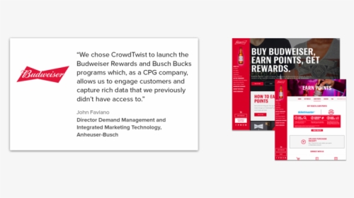 Carous Budweiser, HD Png Download, Free Download