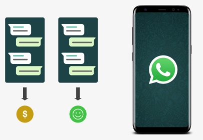 Create A Whatsapp Business Account, Click To Chat Via - Via Whatsapp Png, Transparent Png, Free Download