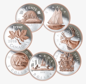 New Canadian Coins 2018, HD Png Download, Free Download
