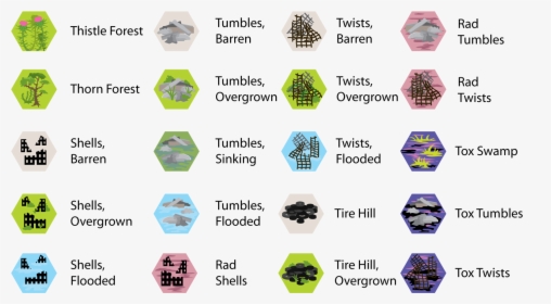 Fantasy Map Icons Png - Post Apocalypse Map Icons, Transparent Png, Free Download