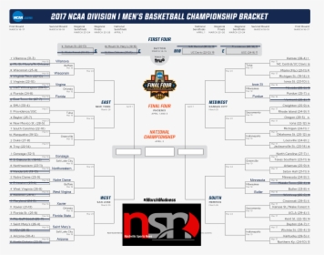 Bracket-ncaa Day - 2018 Ncaa March Madness, HD Png Download, Free Download