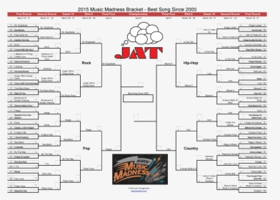 Music March Madness Final - Country Music March Madness, HD Png Download, Free Download