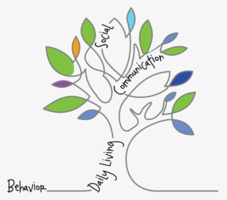 Contenttree, HD Png Download, Free Download