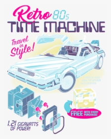 Advertisement Of Time Travel Machine, HD Png Download, Free Download