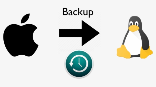 Backup A Mac Over A Network Using Time Machine And - Body Glove Clear Blue Accent, HD Png Download, Free Download