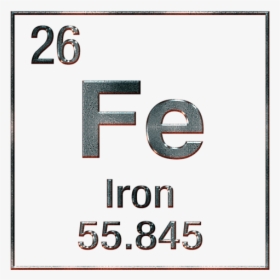 Iron Periodic Table Png, Transparent Png, Free Download