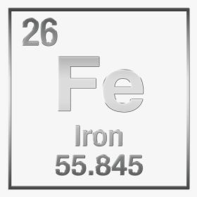 Iron Periodic Table Png, Transparent Png, Free Download