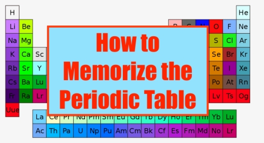 Learning The Periodic Table, HD Png Download, Free Download