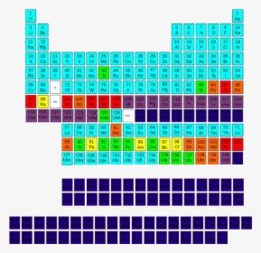 Five Nights At Freddy& - Stability On Periodic Table, HD Png Download, Free Download