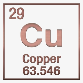Periodic Table Copper Element, HD Png Download, Free Download
