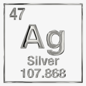 Transparent Silver Periodic Table, HD Png Download, Free Download