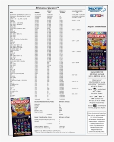 Monopoly Jackpot - Mass Lottery Codes, HD Png Download, Free Download