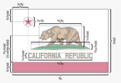 California State Flag Small, HD Png Download, Free Download