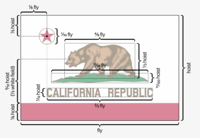 Flag Of California Metrics - Fold California Flag, HD Png Download, Free Download