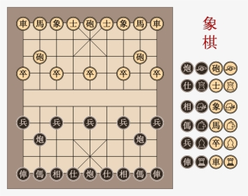 Xiangqi Chinese Chess Board Clip Arts - Chinese Chess Vector Free, HD Png Download, Free Download