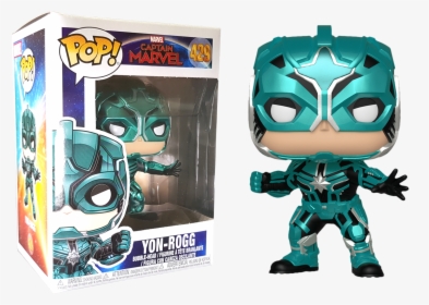 Funko Pop Marvel, HD Png Download, Free Download