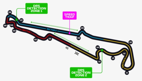 Alfa Romeo - Paul Ricard F1 Circuit, HD Png Download, Free Download