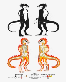 Spino Anthro And Ghost Rider Ref Sheet - Anthro Spinosaurus, HD Png Download, Free Download