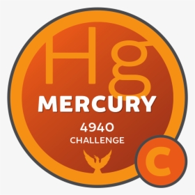 Ep Challenge Mercury 4940 - Usbc Krepton Oil Pattern, HD Png Download, Free Download