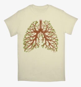 Breathe Tree Lungs Tshirt - Shit Happens Religion T Shirt, HD Png Download, Free Download