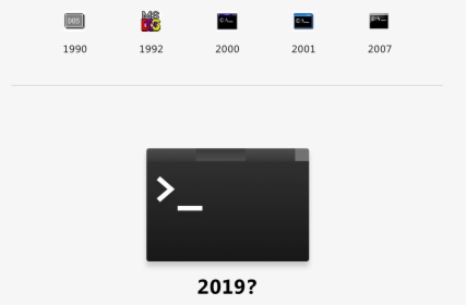 Evolution Of Windows Terminal, HD Png Download, Free Download