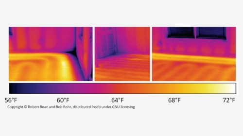 Thermography Low Temperature Radiant Heating - Floor Heating Temperature, HD Png Download, Free Download