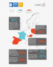 Media Ownership In Europe, HD Png Download, Free Download