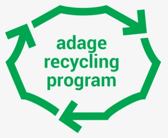 Sourceadage Recyclinglogo - Sign, HD Png Download, Free Download