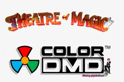Colordmd, HD Png Download, Free Download