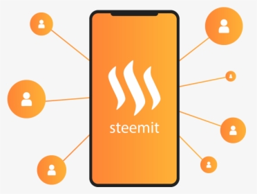 Sign Up For A Steemit Account - Graphic Design, HD Png Download, Free Download