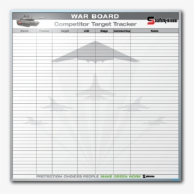 Safety Kleen "war - Sales War Board, HD Png Download, Free Download