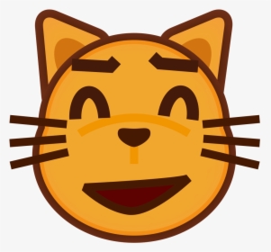 Cat Open Mouth Clipart, HD Png Download, Free Download