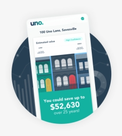 Uno Cracks The Formula For 10-minute Home Loan Recommendations - Label, HD Png Download, Free Download