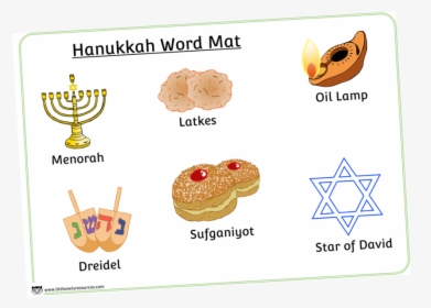 Hanukkah Word Mat Cover, HD Png Download, Free Download
