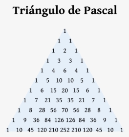 Triangulo De Pascal Hasta El 10 , Png Download - Triangle, Transparent Png, Free Download