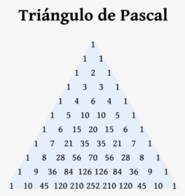 Triangulo De Pascal En Java, HD Png Download, Free Download