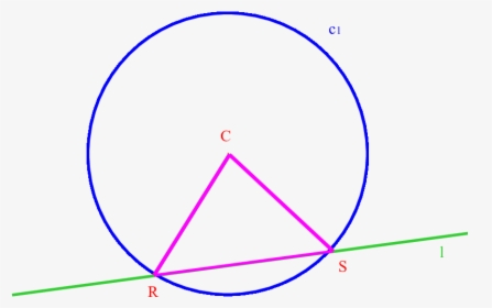 Diagram, HD Png Download, Free Download