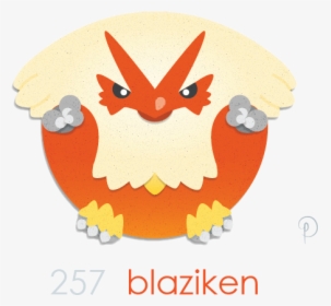 Blaziken  the Firey Chicken Pokemon - Cartoon, HD Png Download, Free Download