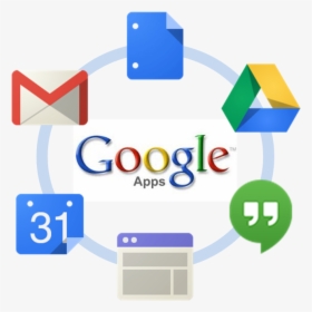 Google Apps Png - Google Apps, Transparent Png, Free Download