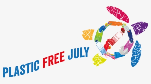 July Is Plastic Free Month, HD Png Download, Free Download