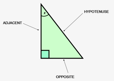 Null - Right Angled Triangle, HD Png Download, Free Download