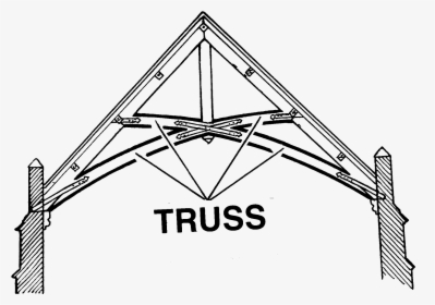 Transparent Illuminati Triangle Png - Triangle, Png Download, Free Download