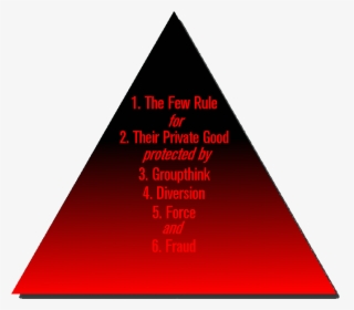 Illuminati Triangle, HD Png Download, Free Download