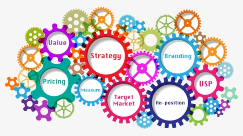 Png Strategic Marketing Planning, Transparent Png, Free Download