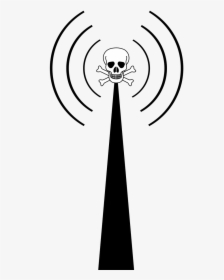 Pirate Radio Illegal Pirate Free Picture - Skull And Crossbones Radio, HD Png Download, Free Download