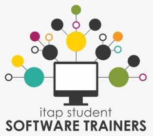 Teaching And Learning Technologies Transparent Background, HD Png Download, Free Download