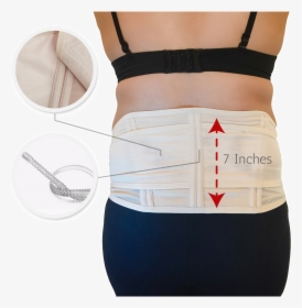 Buntisbasics™ Pregnancy Support Belt For 2nd And 3rd - Pocket, HD Png Download, Free Download