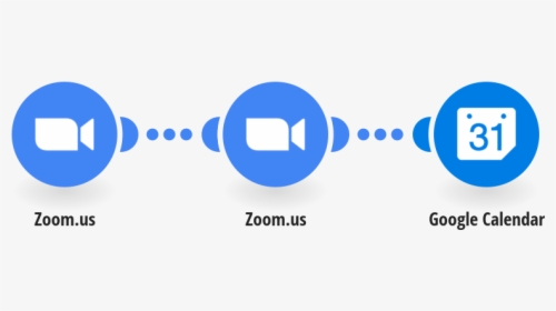 Jira With Zoom Us, HD Png Download, Free Download