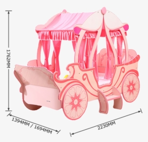 Cinderella Carriage Png, Transparent Png, Free Download